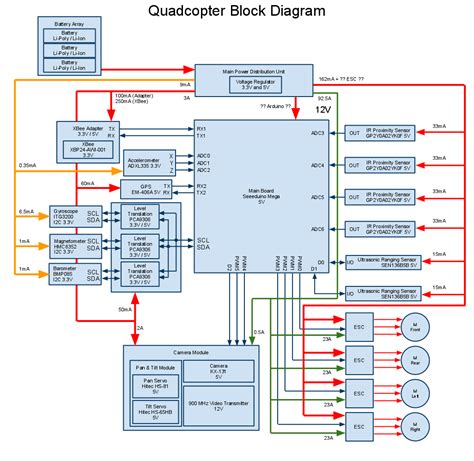 arduino quadcopter wiring diagram