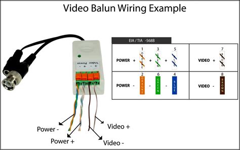 rj wiring diagram power data