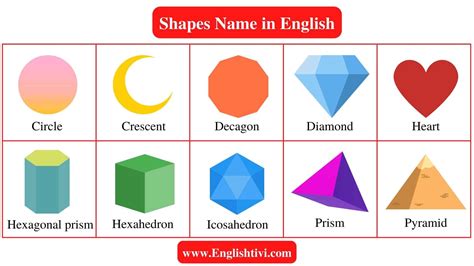 shapes  list shapes   english  pictures englishtivi