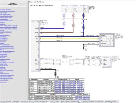 ford fiesta  worskhop service manual wiring diagrams