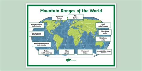 alps mountains world map