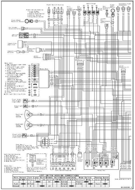 kawasaki ninja service manual wiring diagram    ca  cal  kibs models