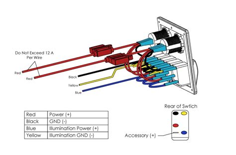 diagram marine switch panel wiring diagram picture mydiagramonline