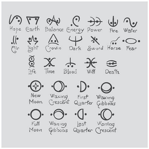 Sigils For Newcomers Wicca Academy Symbols Wiccan Symbols Magic