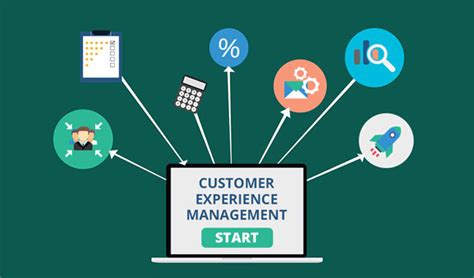 types  customer experience management software ssr