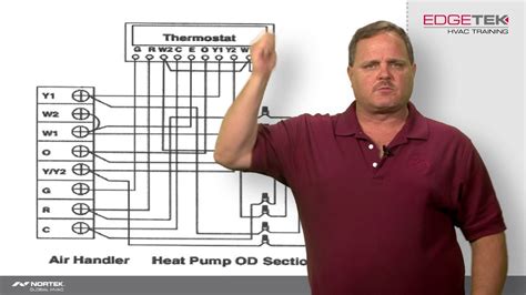 carrier heat pump thermostat wiring