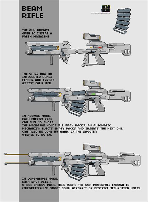 beam rifle  nerdwerk  deviantart