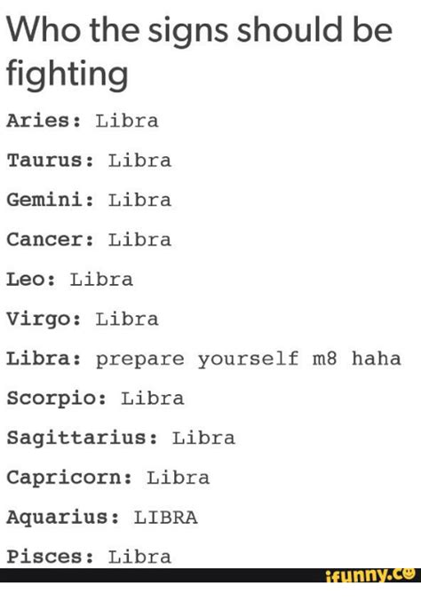 who the signs should be fighting aries libra taurus libra