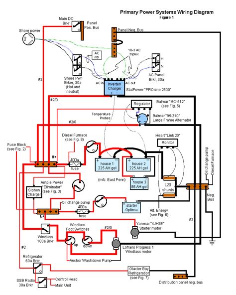 small boat wiring diagram outboard