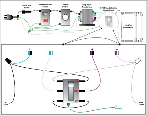 fast wiring diagram
