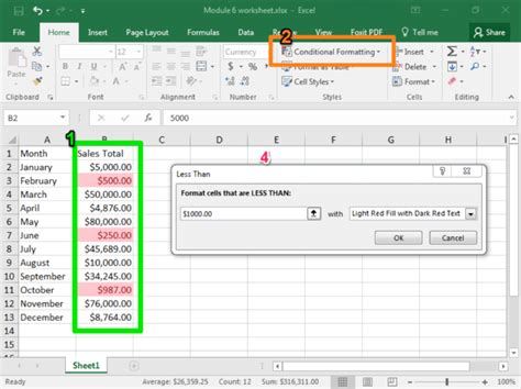 conditional formatting computer applications  managers