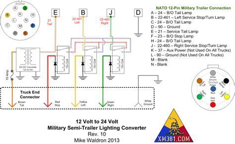 volt trailer plug wiring diagram wiring diagram
