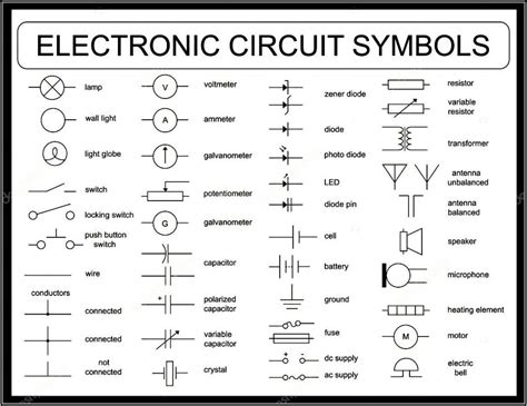 electrical diagram symbols  meanings diagrams resume template collections valerpw
