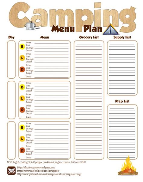 step  step camp menu planning camping menu meal planning template