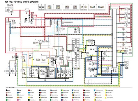 yamaha rhino  wiring diagram esquiloio