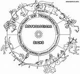 Astrological sketch template