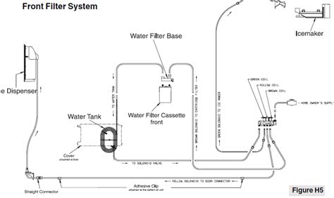 wiring diagram  kenmore refrigerator wiring diagram