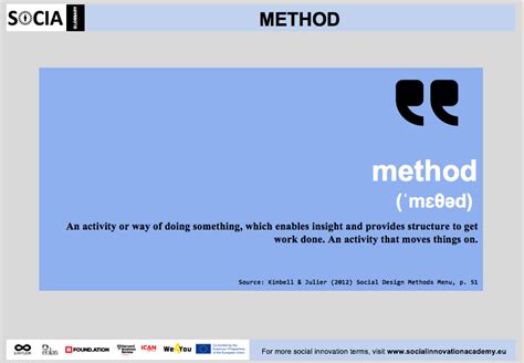method definition social innovation academy