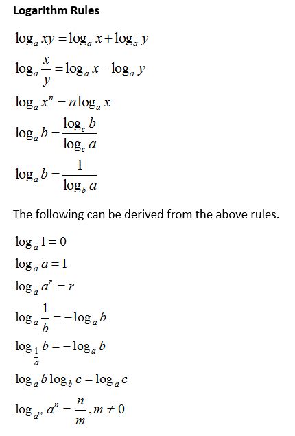 tutorial logarithm examples  solutions   printable hd docx  zip