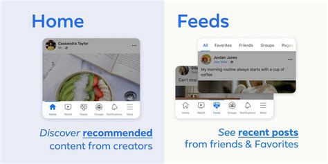facebook launches  feeds tab  prioritize friends  favorites