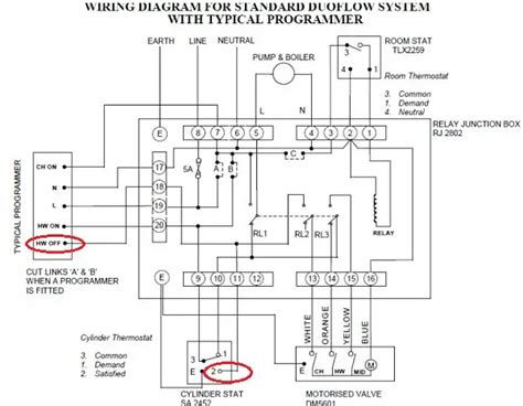 drayton zone valve actuator wiring diagram wiring diagram