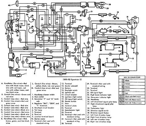 wiring diagram ecu cbr wiring diagram