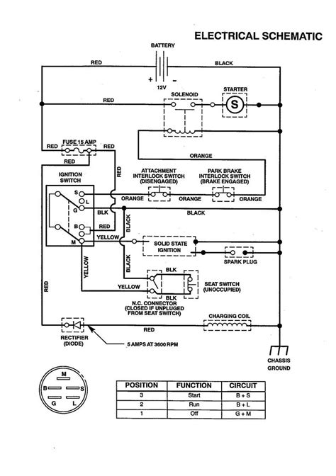 lawn mower alternator wiring diagram