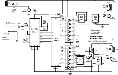 home appliances wiring diagram