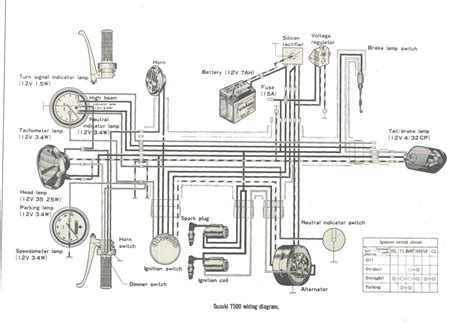 diagram harley davidson shovelhead wiring diagram full version hd quality wiring diagram
