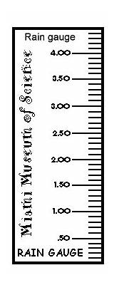Printable Rain Gauge Ruler Template Rulers Source sketch template