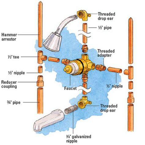 shower head parts diagram