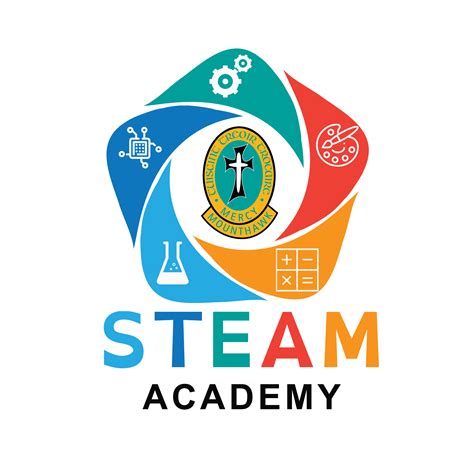 mercy mounthawk steam academy