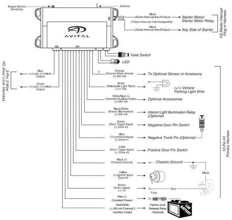 remote car starter installation wiring diagram car diagram wiringgnet   car