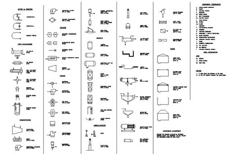 plumbing equipment designation symbols drawing  dwg file cadbull