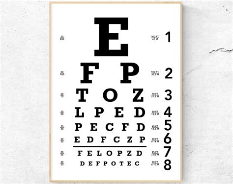 eye chart print ophthalmology wall art eye clinic decor etsy canada