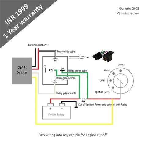 essential guide  spireon gps wiring diagrams wiring diagram