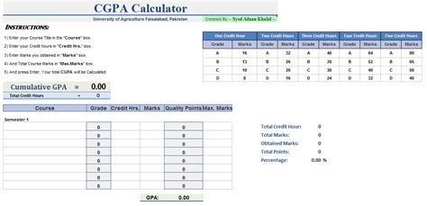 calculate  cgpa    calculator  seconds