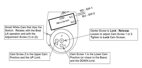 limit switch wiring diagram wiring diagram