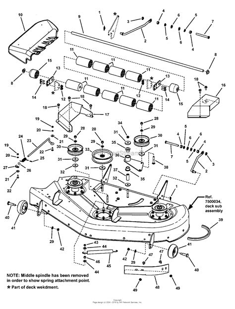 simplicity  mower deck parts diagram