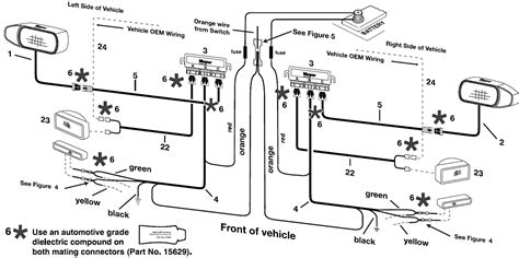fisher  port isolation module wiring diagram