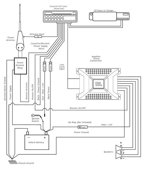 amp power step wiring diagram gallery wiring diagram sample
