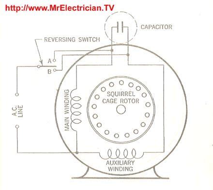 single phase electric motor wiring  images electric motor electricity motor