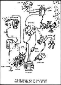 wiring diagram shovelhead bobber chopper harley davidson shovelhead engine motorcycle wiring