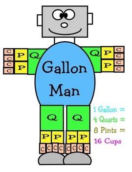 gallon man gallon man gallon man