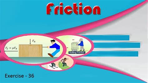 friction youtube
