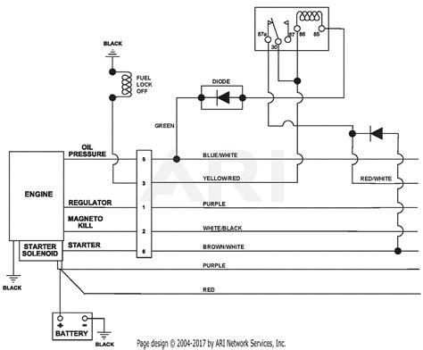 gravely    pro turn  lp parts diagram  wiring diagram