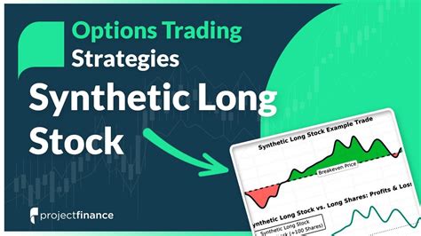 synthetic long stock options trading strategy guide youtube