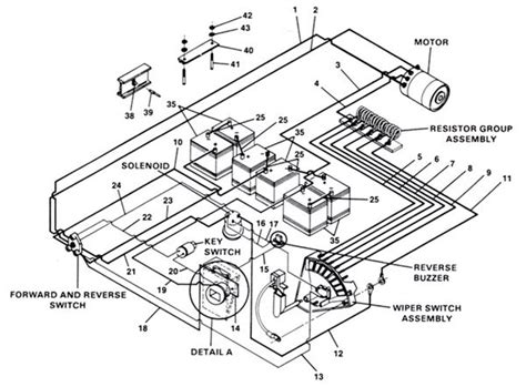 club car ignition switch diagram wiring service