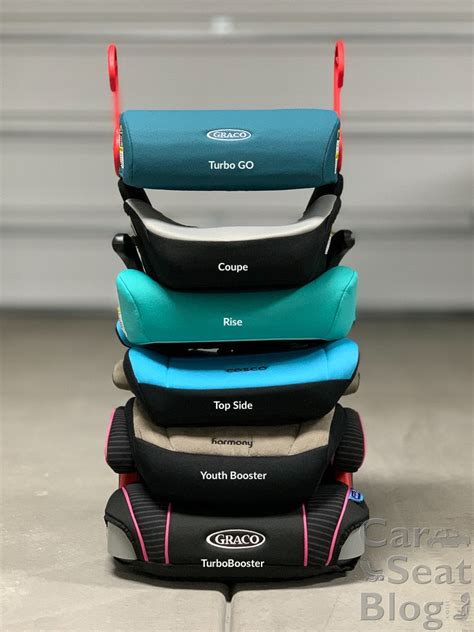 comparison  budget priced backless boosters   carseatblog