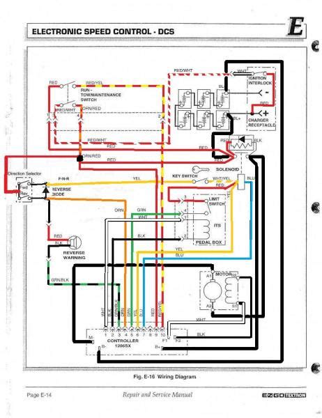 ezgo txt battery wiring diagram